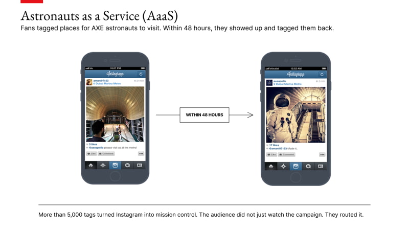 Presentation slide showing two Instagram posts, one tagging Dubai Marina Metro and one showing an AXE astronaut visiting the same location within 48 hours.