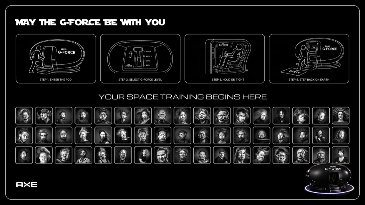 AXE G-Force training board showing pod instructions and portraits of participants reacting to the simulation.