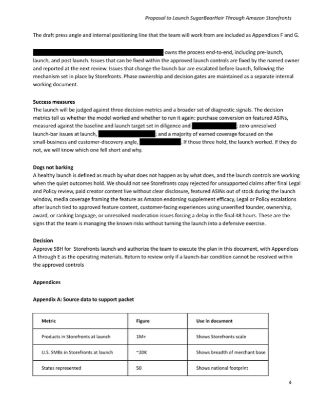 Page 4 of the SugarBearHair launch plan.