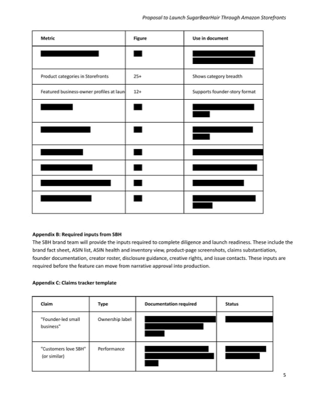 Page 5 of the SugarBearHair launch plan.