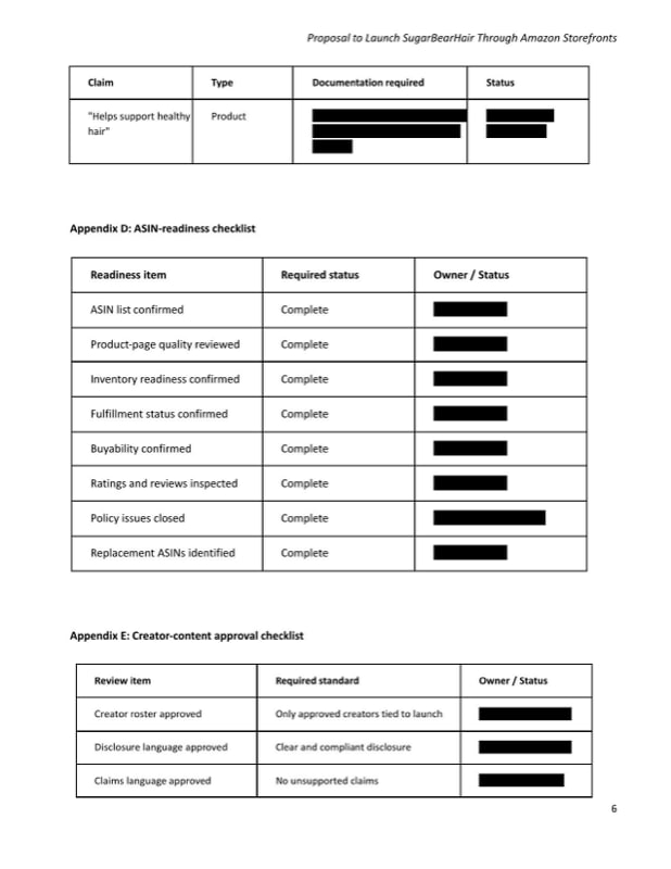 Page 6 of the SugarBearHair launch plan.