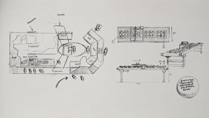Production sketch showing the physical footprint of the Thank You Burger activation and bun printing system