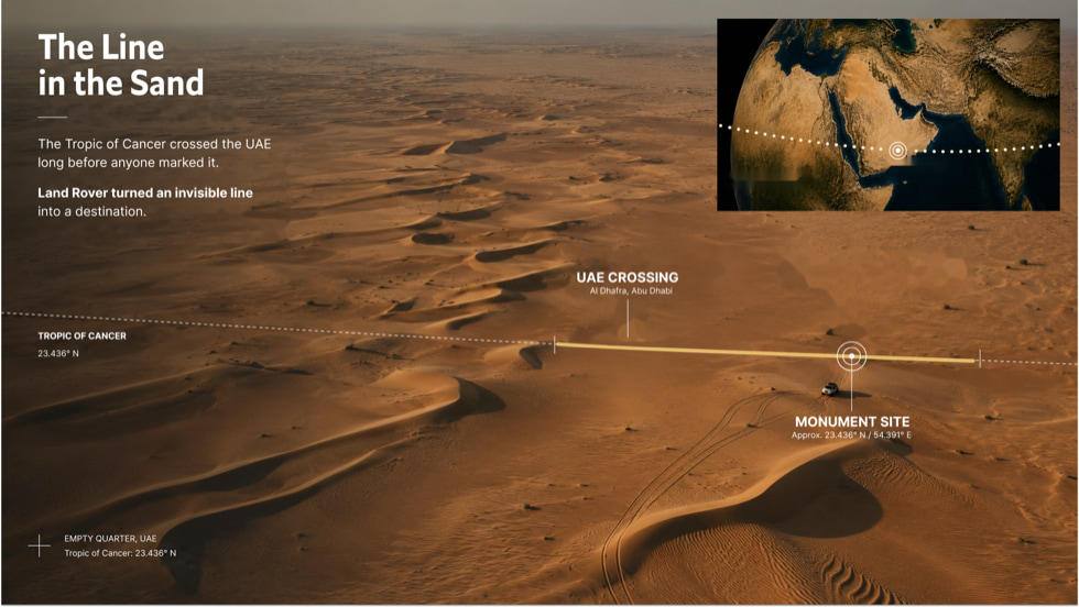 Map-style aerial desert graphic showing the Tropic of Cancer crossing the UAE and the Land Rover monument site.